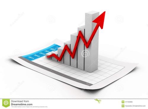 详解转让或注册基金公司的相关问题